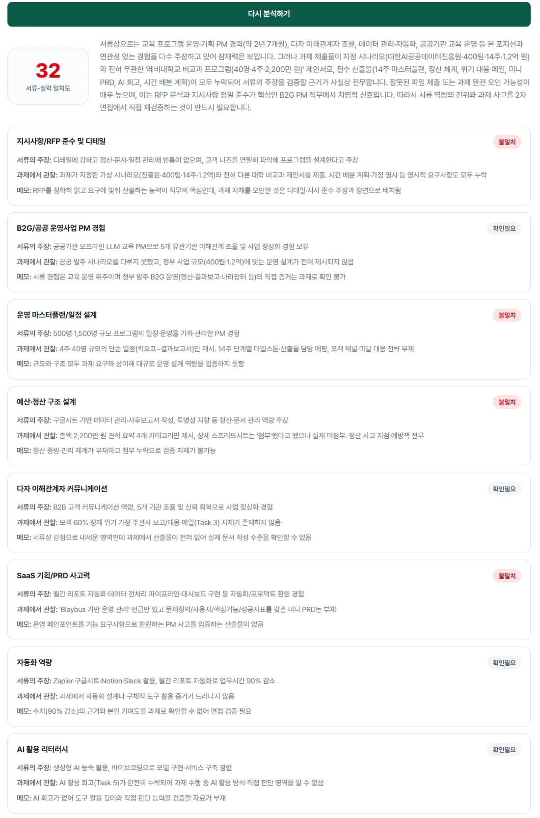 서류-실력 일치도 — 32점