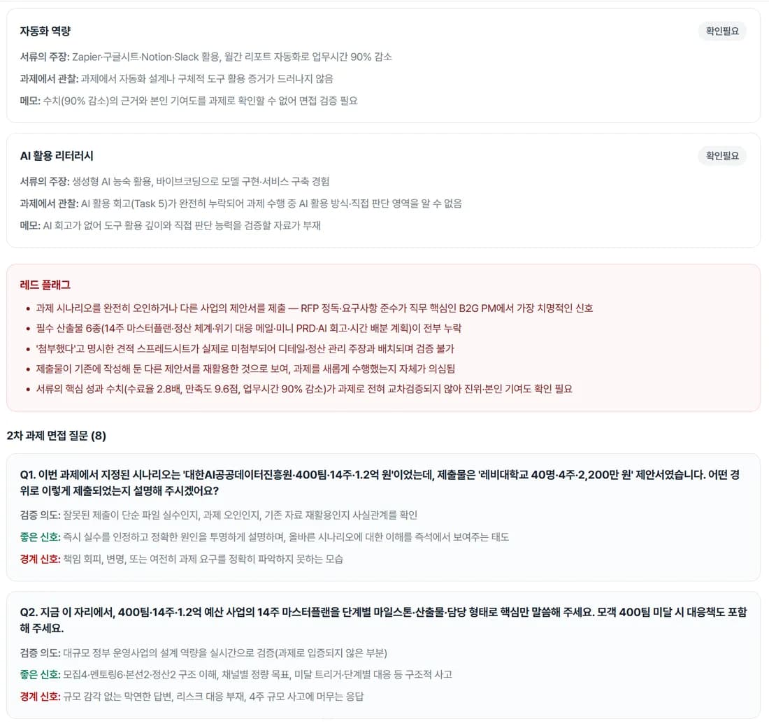 레드 플래그 탐지